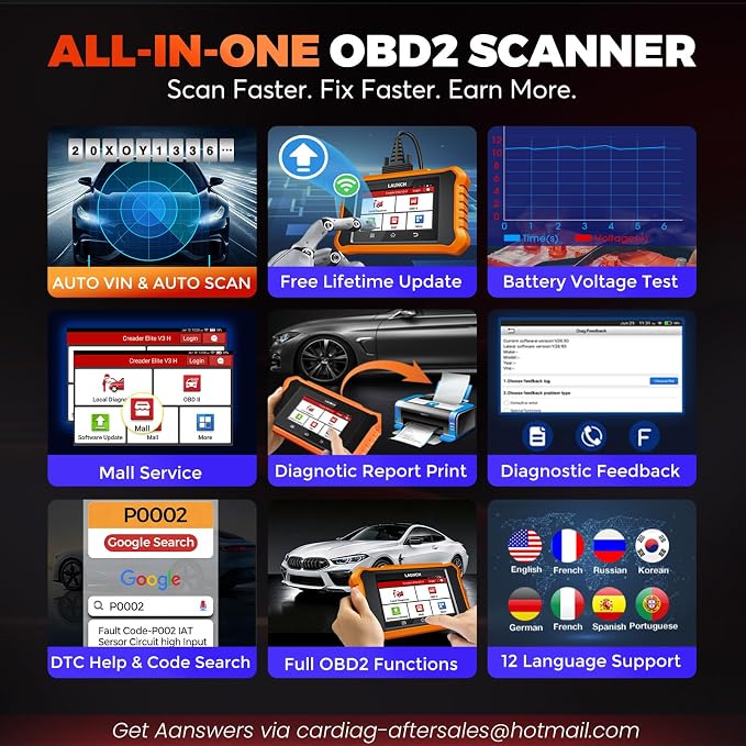 2026 LAUNCH Creader Elite V3.0 fit for Honda Acura Bi-Directional Scan Tool, Full System OBD2 Scanner, All Reset Service Code Reader, AUTOVIN, ECU Code, Battery Registration, Lifetime Free Update