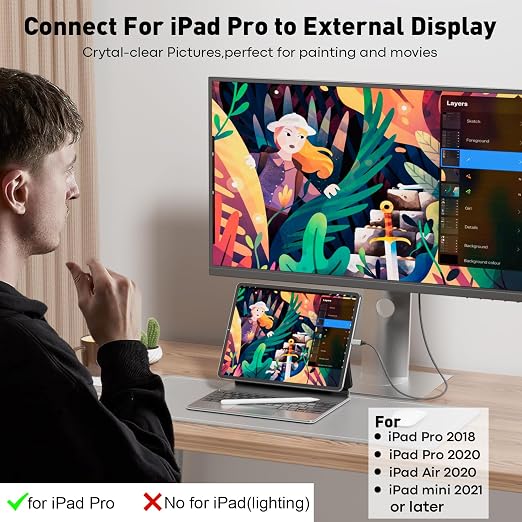 UANTIN USB C to HDMI Cable 3Ft for Home Office | 4K High-Speed USB 3.1 Type-C to HDMI Cord [Thunderbolt 3/4/5 Compatible] with MacBook Neo, Galaxy S9 to S25, iPhone 17/16 Pro/Max, iPad Pro, Surface