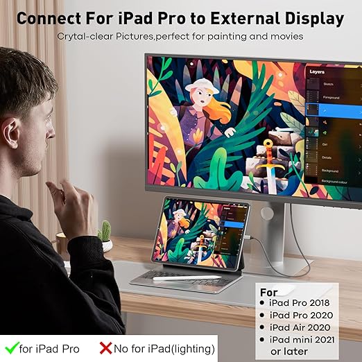 UANTIN USB C to HDMI Cable 15Ft | 4K High-Speed USB 3.1 Type-C to HDMI Cord for Home Office [Thunderbolt 5/4/3 Compatible] with MacBook, Galaxy S9 to S24, iPhone 15/16 Series, iPad Pro, iMac, Surface
