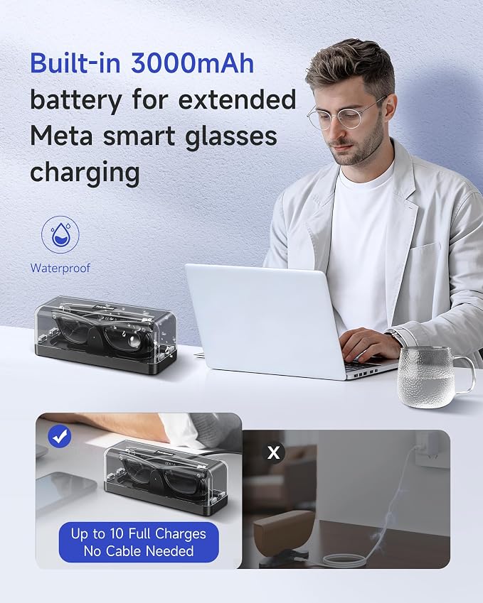 Magnetic Charging Case Compatible with Ray-Ban Meta Gen 1 & Gen 2 (Wayfarer, Headliner, Skyler Blayzer Scriber & Oakley Meta (HSTN) – 3000mAh Replacement Portable Power Bank Accessories for Travel