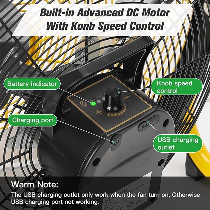 blessny 16'' Portable Rechargeable Floor Fan for Home Patio Camping Gym RV Greenhouse, Max 60 Hours Long Running Time