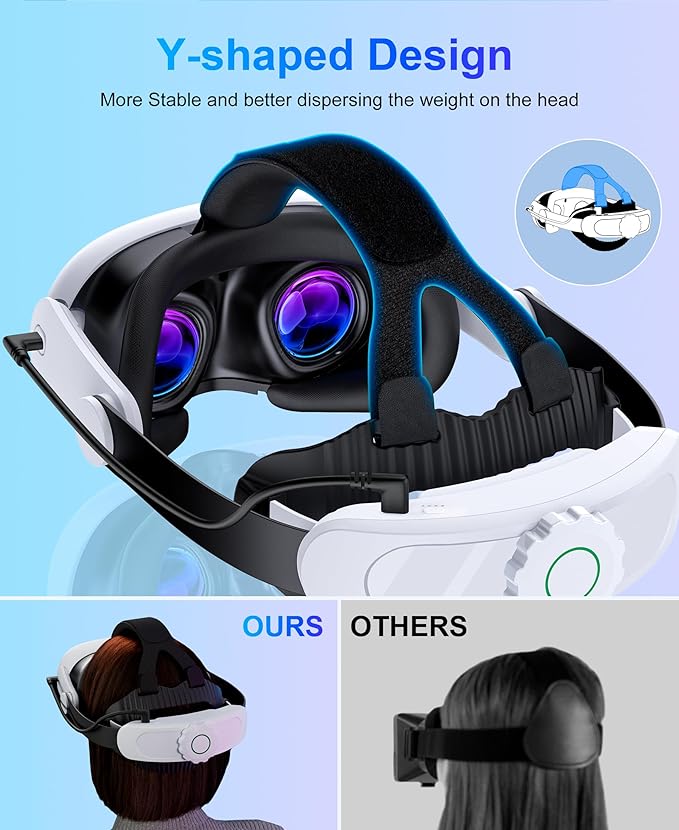 10000mAh Battery Headstrap for Quest 3 / 3S /2 VR User Enthusiast Accessories Adjustable Comfort Head Strap for Oculus Meta 3/3S/2 VR Elite Replacement
