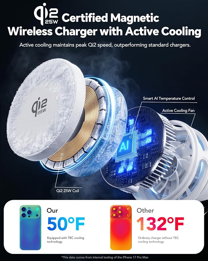 Qi2.2 25W 3 in 1 Wireless Charging Station with TEC Active Cooling Mag-Safe Charger Stand,Magnetic Qi 2 Wireless Charger for Galaxy S26/S25/S24,iPhone 17-8,Samsung/Apple Watch,Pods/Buds(45W Included)
