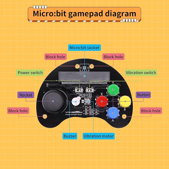 Yahboom Microbit V2 Handle Remote Control TinybitPro MakeCode Graphical K210 Vision Module