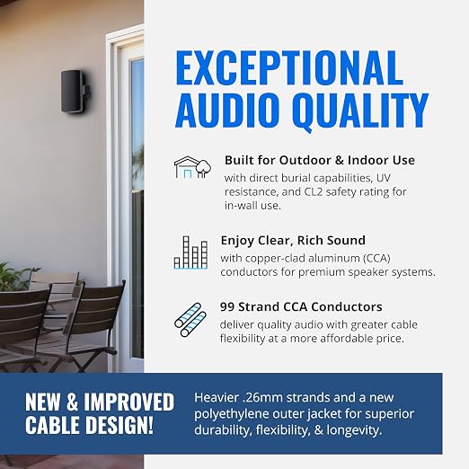 Cables Direct Online Speaker Wire 14 Gauge, 500 ft for Outdoor and Indoor Use, 14/2 CCA (Copper Clad Aluminum) Stranded Bulk Audio Cable, In Ground Direct Burial Waterproof and UV Resistant