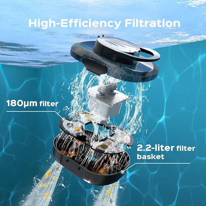 Automatic Robotic Pool Cleaner for Above Ground Pools, S1 Pro Cordless Pool Vacuum with Dual Motors, 120-Min Runtime, Large Debris Basket, Fast Charging and Auto Parking, Jet Black