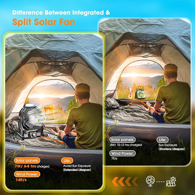 Solar Powered Fan,【Max 40H Runtime】Rechargeable Solar Camping Fans & Led Lantern,8-inch Portable Fan with Solar Panel,Battery Operated Powered Outdoor Tent Fans for Camping Essentials Accessories