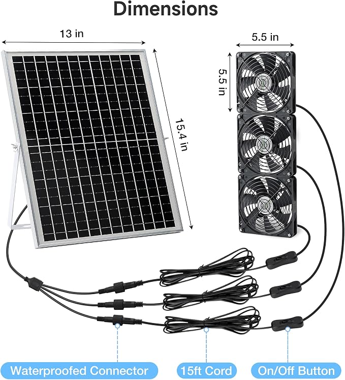 Fanspex 5.5" Solar 3 Fan Kit, IP67 Waterproofed Solar Powered Fan for Intake or Exhaust Air, Ventilation & Cooling