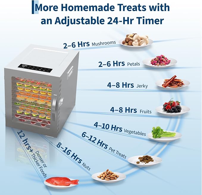 Food Dehydrator, 12 Stainless Steel Trays, 85–170°F Temperature Control | 820W Jerky Dehydrator, 13.2 ft² Drying Space, 24-Hour Timer, for Meat, Fruit, Veggies, Dog Treats & Snacks, Bright-Silver