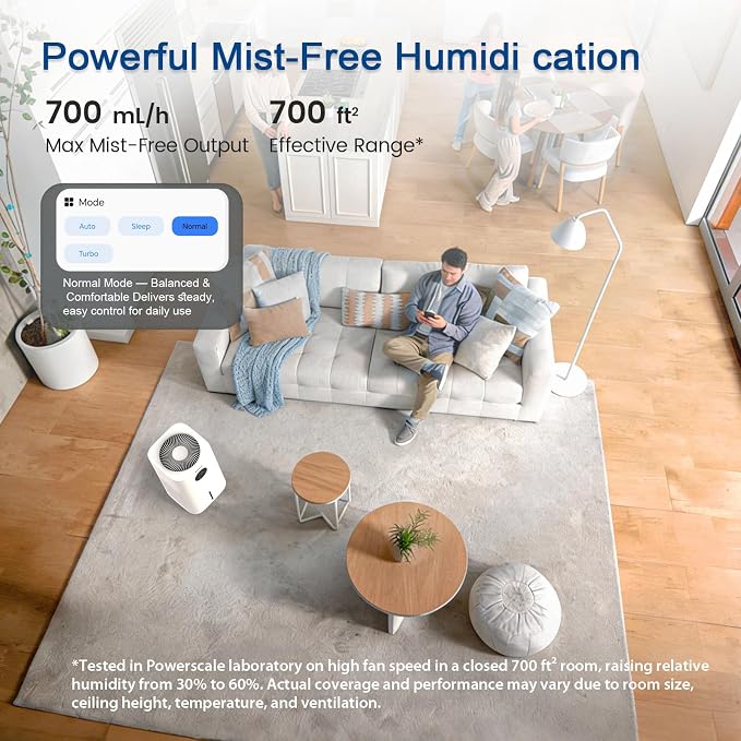Powerscale MF6 Evaporative Humidifiers for Bedroom, 1.8 Gal Top-Fill, Up to 700mL/h Mist-Free Output, WiFi Smart Touchscreen Control, Auto Filter Dry, Electrolysis Self-Clean, Quiet Sleep Mode