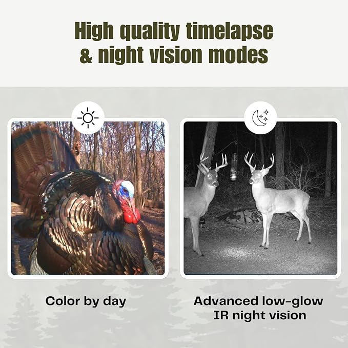 Cuddeback CuddeLink IR (2-Pack) LL-2A (L-Series) Cellular Trail Camera, with Low-Glow IR Illumination, 850nm IR LED, for Hunting, Backyard Wildlife & Outdoor Game Monitoring
