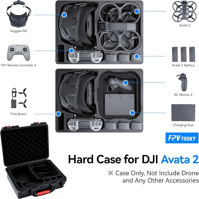 FPVtosky Hard Case for DJI Avata 2 Drone/Fly Smart Combo(for DJI Goggles N3, CASE ONLY), Waterproof Carrying Case for RC Motion 3, FPV Remote Controller 3 and Battery Accessories