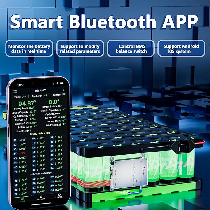 JKBMS Smart BMS 8S-17S 40A Active Balancer JK-BD4A17S4P | JK BMS for LiFePO4 Li-ion LTO batteries with Bluetooth and RS485, 0.4A active balancing and multi protection system
