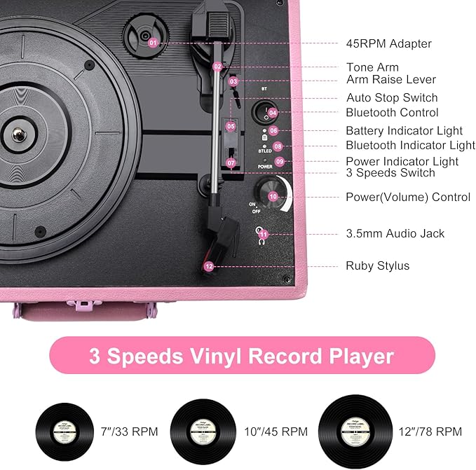 Portable Record Player with Bluetooth 3 Speed Turntable Built in Rechargeable Battery Vintage Suitcase Design with RCA Line Out and Aux in