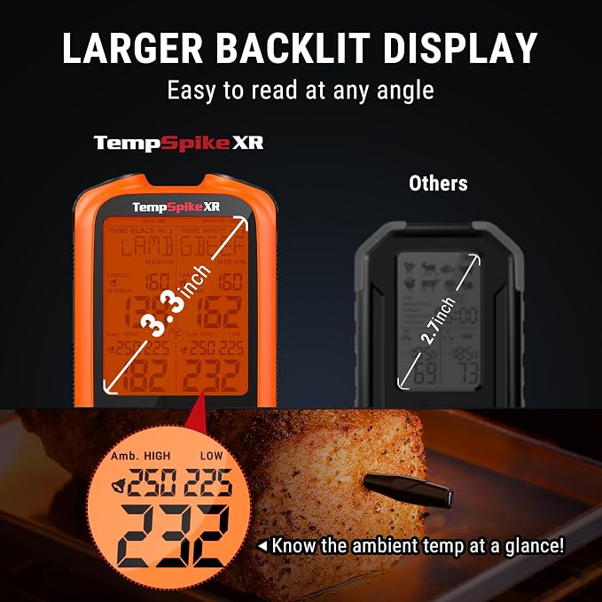 TempPro TempSpike 2000FT Wireless Meat Thermometer Digital with 2 Ultra-Thin Meat Probe, Grill Thermometer Wireless for Smoker, BBQ, Grill, Turkey Kitchent Gift for Dad Husband (Previously ThermoPro)