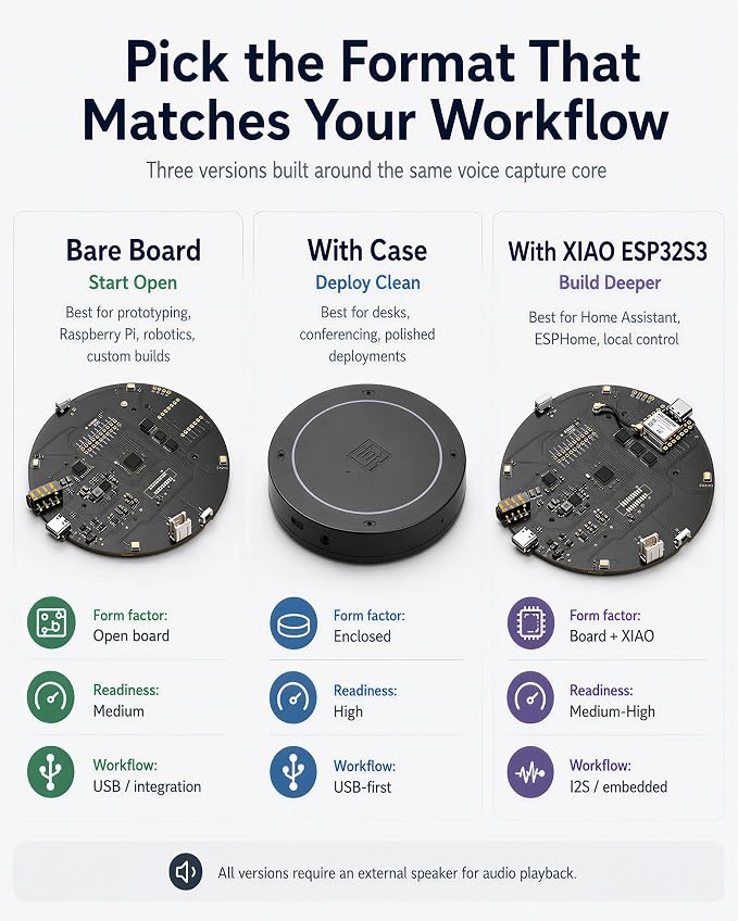 reSpeaker XVF3800 USB Mic Array with Case, 4-Microphone AI Voice Processing, Noise Cancellation & 360° Far-Field Pickup for Raspberry Pi, Jetson & AI Projects