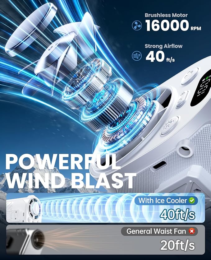 Portable Waist Fan with Ice Cooling, 4-in-1 Clip-On Fan for Car/Shirt/Belt, 16000RPM Strong Airflow, 12H Runtime, 100 Speed Settings, Wearable Fan for Outdoor Work Camping Travel White