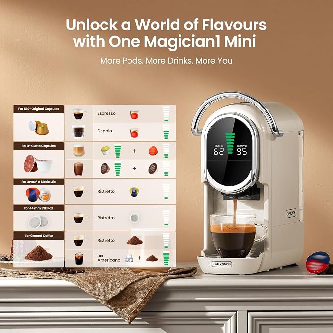 Magician1 Mini Multi-Pod Espresso Machine & Coffee Maker, Compatible with Nespresso Original, Dolce Gusto, Blue & ESE Pods, Ground, Adjustable Brew Size & Temp, Compact for Home, Office, Dorm & RV