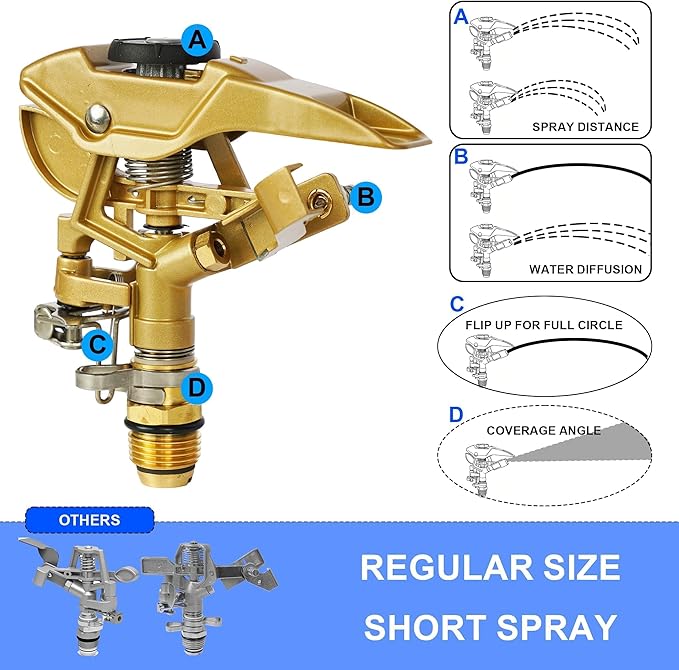 Hourleey 2 Pack Impact Sprinkler on Tripod, Rotating Water Sprinklers for Yard Lawn and Garden, Heavy Duty 360 Degree Irrigation Sprinkler with Zinc Head and 3/4" Connector for Outdoor