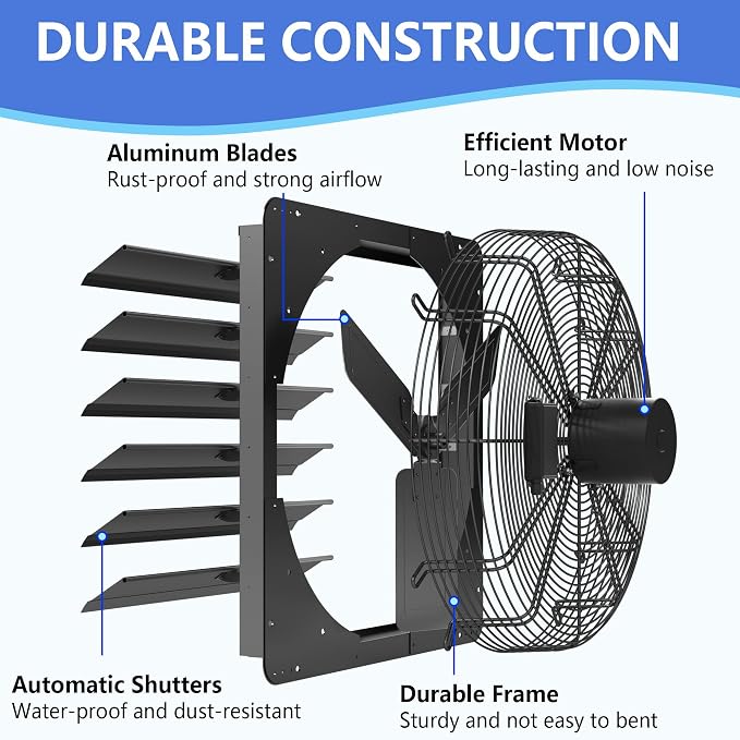 30 Inch Shutter Exhaust Fan, Aluminum Wall Mounted Exhaust Fan,9451 CFM High Speed Automatic Louvered Vent Fan for Greenhouse, Factory,Shop,Garage, ETL Listed