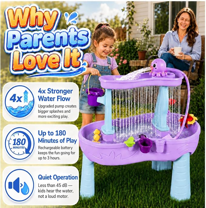 Upgraded Octopus Water Table Pump with Huge Water Output, 3H Non-Stop Fun for Step 2, Rechargeable Water Pump for Water Table, Water Table Accessories for Kids, Toddlers Summer Water Toys (Pump Only)