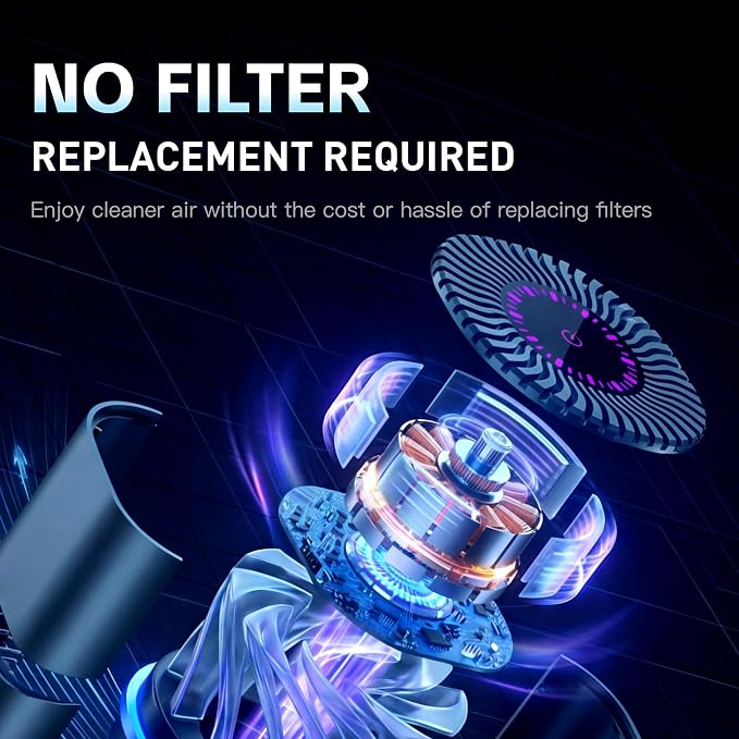 Car Air Purifiers, Portable Air Purifier for Car with 216 Sq Ft Coverage, Rechargeable Filterless Ion Air Cleaner for Vehicle, RV and Travel, Silent Operation, Helps Reduce Smoke and Pet Odor