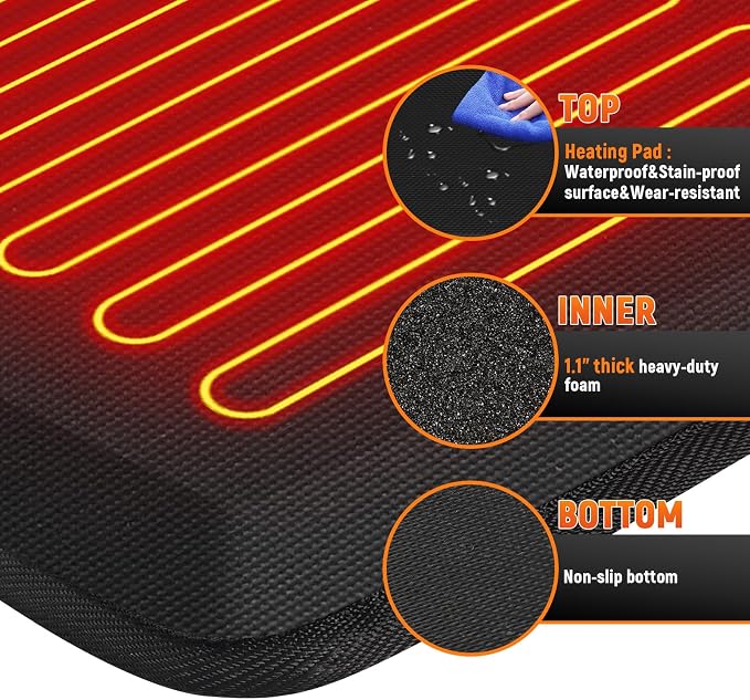 Heated Anti-Fatigue Floor Mat Under Desk - Heated Standing Mat Cushioned with Foot Warmer 17.7"x30",8 Levels Temp & 12H Timer, 1.2" Thick Comfort Foam Heating Pad for Kitchen,Office,Home,Durable