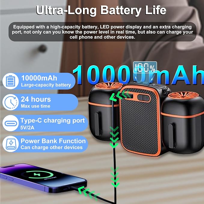 Portable Waist Fan Clip on 1000mAh Wearable Belt Personal Fan Rechargeable Hands-Free Cooling Neck Fans with Dual Outlet, 3 Speeds 12500RPM Strong Airflow, Max 24H Working Time for Outdoor Camping