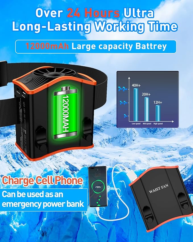 Upgraded Portable Waist Fan with Adjustable Belt,10 Times Strong Wind Waist Clip Fan with 12000mAh Battery Over 40H Working Time, Belt Fan for Outdoor Works,Camping,Travel,Fishing