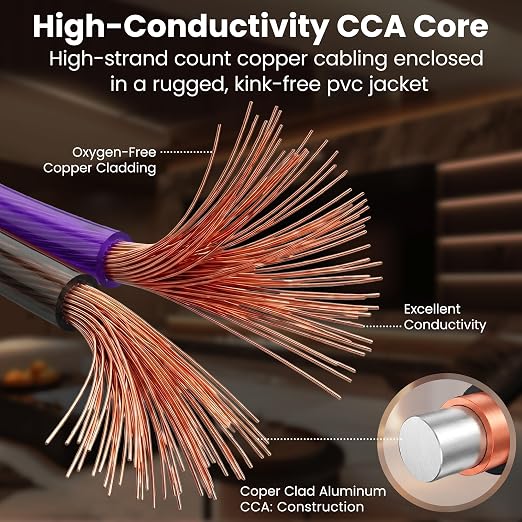 GEARit 14 Gauge Speaker Wire Purple 100 ft,Speaker Cable with Foot Markers & Polarity Markings,14 Gauge Wire for Car Audio & Home Theater Speakers,Audio Cable for DIY Installations,CCA(Black Purple)