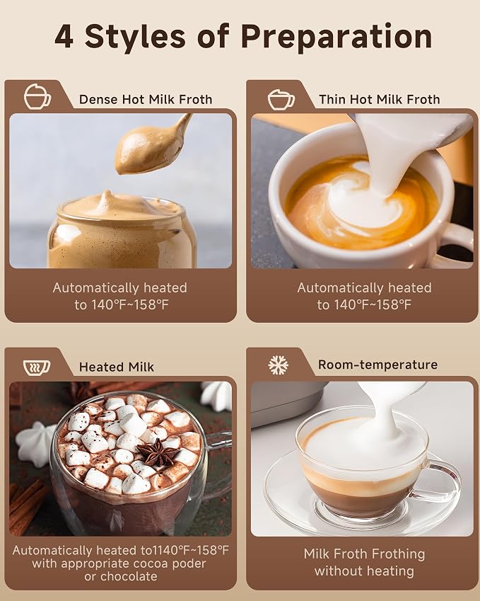 IPX6 Waterproof Milk Frother, Electric 4-in-1 Latte Maker | 80s Foam & 220s Heat | One-Touch Hot/Cold Foam for Cappuccino, Coffee | Easy Clean Milk Steamer for Home & Office Grey