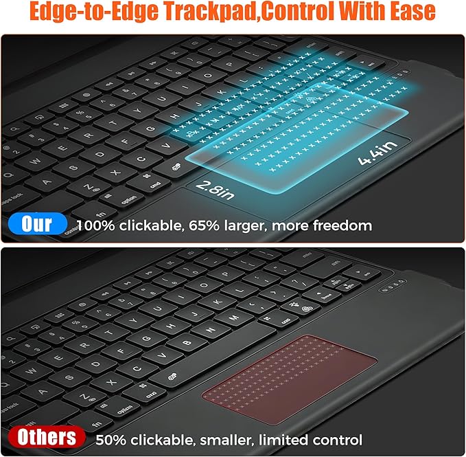 mobee Keyboard Case for iPad Pro 12.9" (3rd/4th/5th/6th Gen) & iPad Air 13 inch (M3/M2) - Magnetic Magnetic Detachable Backlit Keyboard with Trackpad, Pencil Holder & 360° Rotatable Kickstand