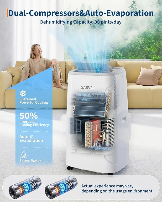 Garvee Portable Air Conditioners 14000 BTUs,1400W 850 Sq.Ft CEER 7.83