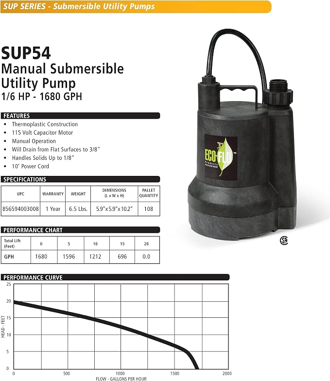 ECO-FLO Products SUP54 Manual Submersible Utility Pump, 1/6 HP, 1,680 GPH
