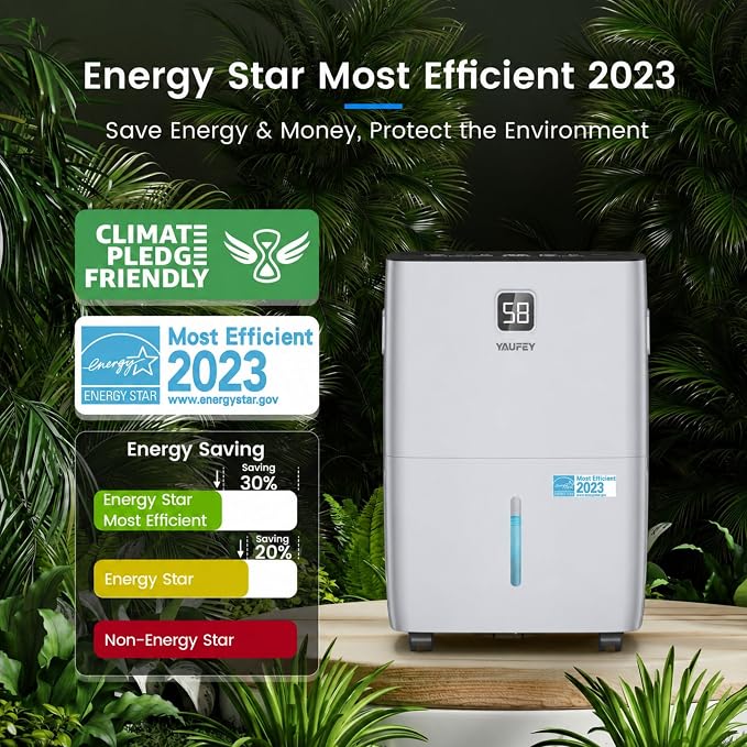 Yaufey 5000 Sq.Ft. Energy Star Certified Dehumidifier, Max 80 Pints Dehumidifier for Basement with Drain Hose, Smart Compressor with Intelligent Humidity Control, Dehumidifiers for Home Bedroom
