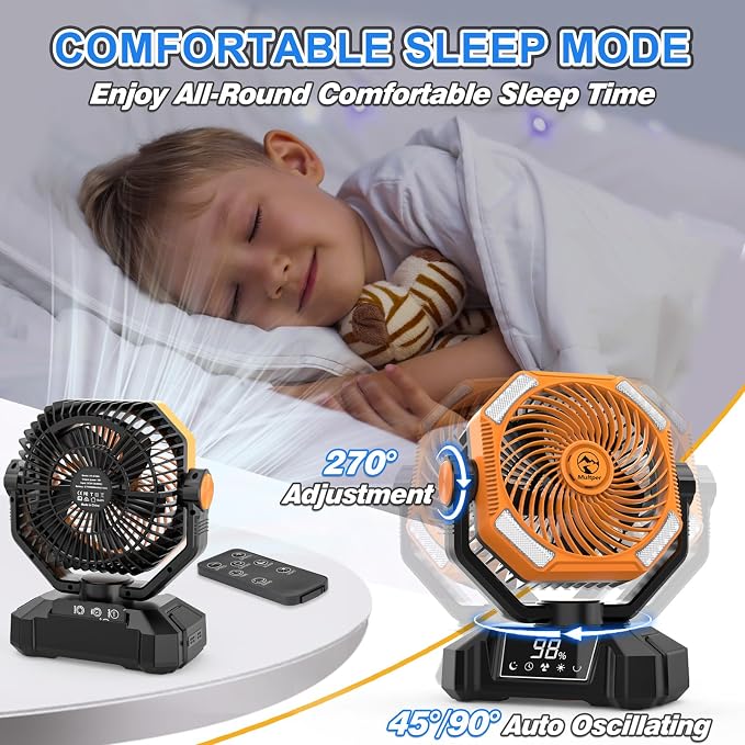 Multper 20000mAh Camping Fan with LED Lantern, 65H Runtime Battery Operated Fan for Tent, Auto-Oscillating Rechargeable Fan with Remote, 4 Speeds Personal Desk Fan for Camping, RV, Jobsite, Outage