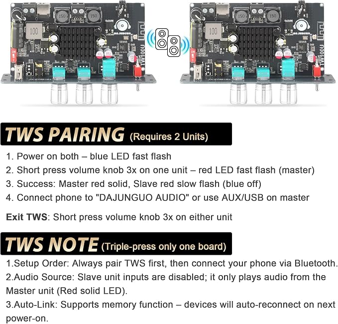 TW100U 100W Mono Bluetooth 5.3 Amplifier Board, TPA3116D2 Digital Power Amp Module with Built-in Step-up Voltage Circuit (19V/24V), Supports TWS Wireless Pairing, BT/AUX/USB Input