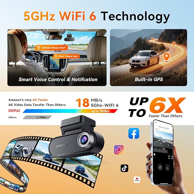 DDPAI N5 Dual 4K Dash Cam Front and Rear, 2160P+1080P Car Dash Camera with 256GB SD Card