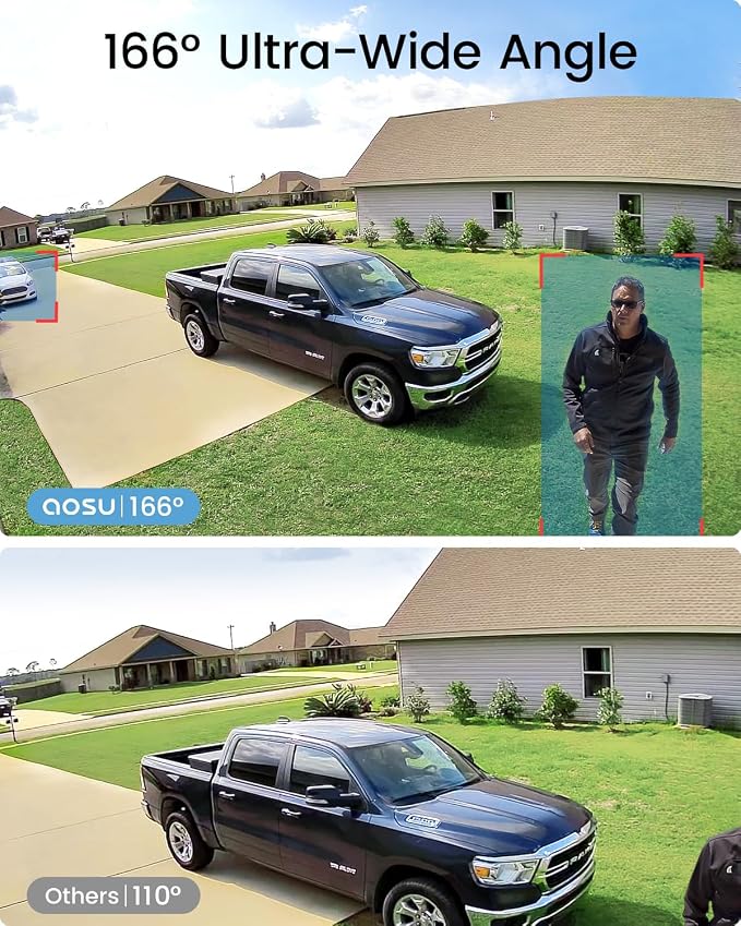 aosu 2K Add-on Camera, Requires WirelessCam/SolarCam aosuBase (NOT Doorbell Base Station), Up to 4 Cameras Can be Connected to 1 aosuBase
