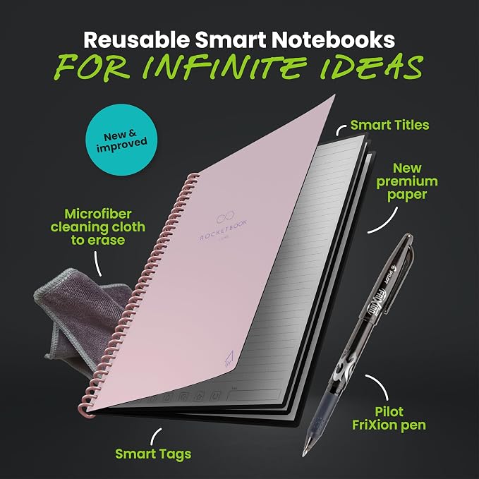 Rocketbook Core Reusable Smart Notebook, Lined Pages For School, Work and Creative Projects, Executive Size 6x8.8, Pink- Premium