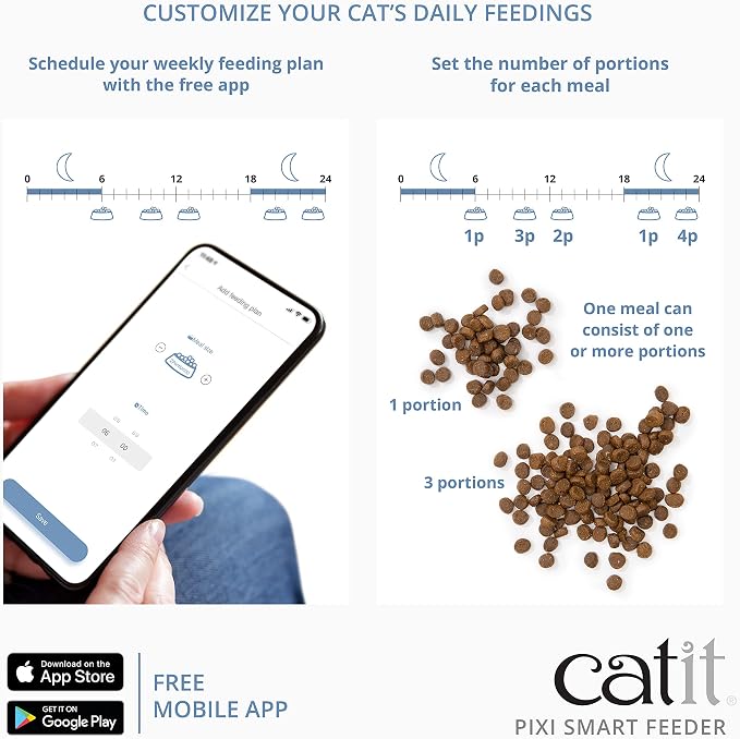 Catit - PIXI Smart Feeder - Automatic Cat Food Dispenser - Timed Pet Feeder for Cats with Dry Food Dispenser, Dessicant Bag, Portion Control, WiFi Enabled