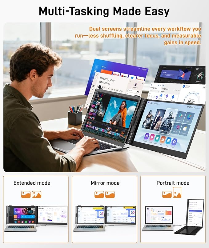 Laptop Screen Extender, Ultra-Thin 14" FHD 1080P IPS Portable Monitor for 13"-17" Laptop, 1.3lbs Lightweight Dual Monitor Extender, Plug & Play for Wins/Mac/Android/Chrome