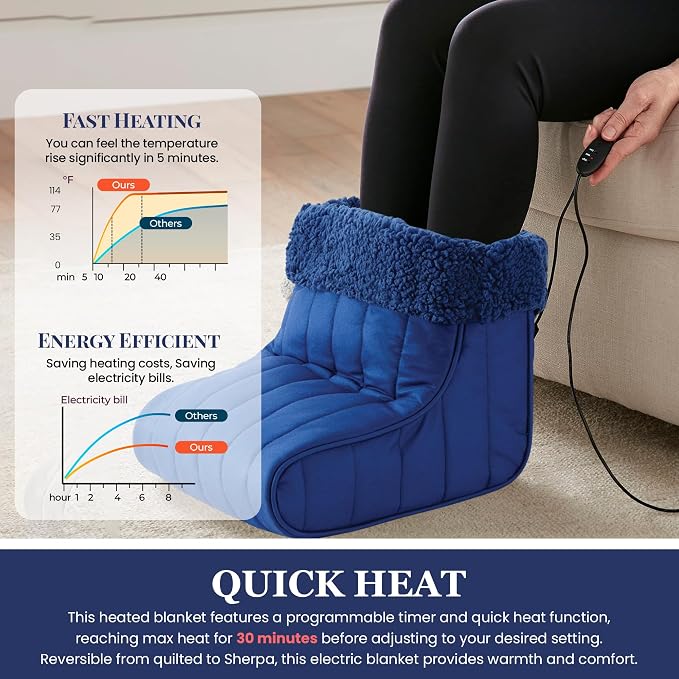 Thermee Micro Flannel Heated Foot Warmer, Sherpa Fleece, 2-Hour Safety Shut-Off, Electric Foot Heater for Women & Men, Foot Warmers for Feet, Heated Slippers, Under Desk Foot Warmer-Sapphire