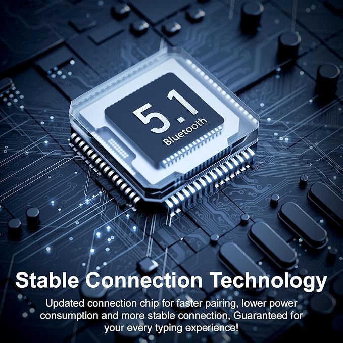 Folding & Foldable Bluetooth with Wireless Keyboard and Mouse Combo for Business Travel, 2.4G Wireless + Bluetooth 5.1, USB-C Rechargeable Portable Combo for Mac,Phones,Laptop,iPad,Tablet