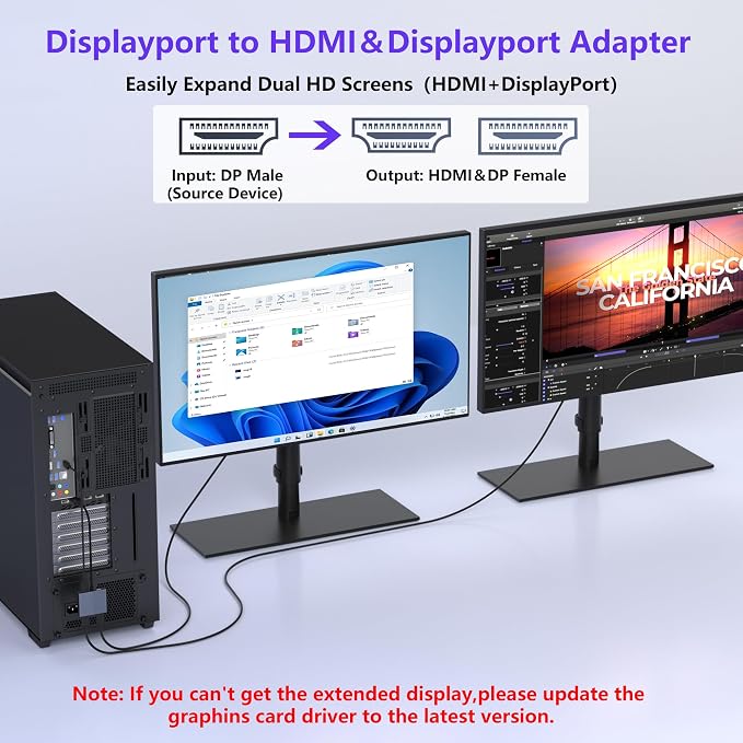 DisplayPort to HDMI and DisplayPort Adapter, 4K@60Hz Dual Monitor Adapter, DP to HDMI/Display Port Splitter 1 in 2 Out Extended Display, DisplayPort MST Hub for Desktop Laptop Graphic Card