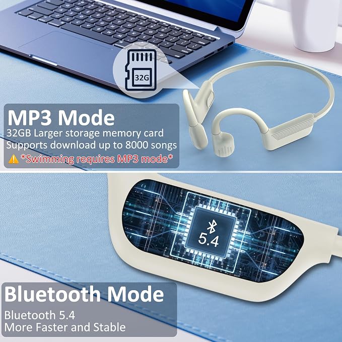 Swimming Headphones-Bone Conduction Headphones, IP68 Waterproof Open Earphones, LiteSurge Bluetooth 5.4 Underwater Sport Earbuds with 32 GB MP3 Memory for Swimming, Marathon-Skin-Tone