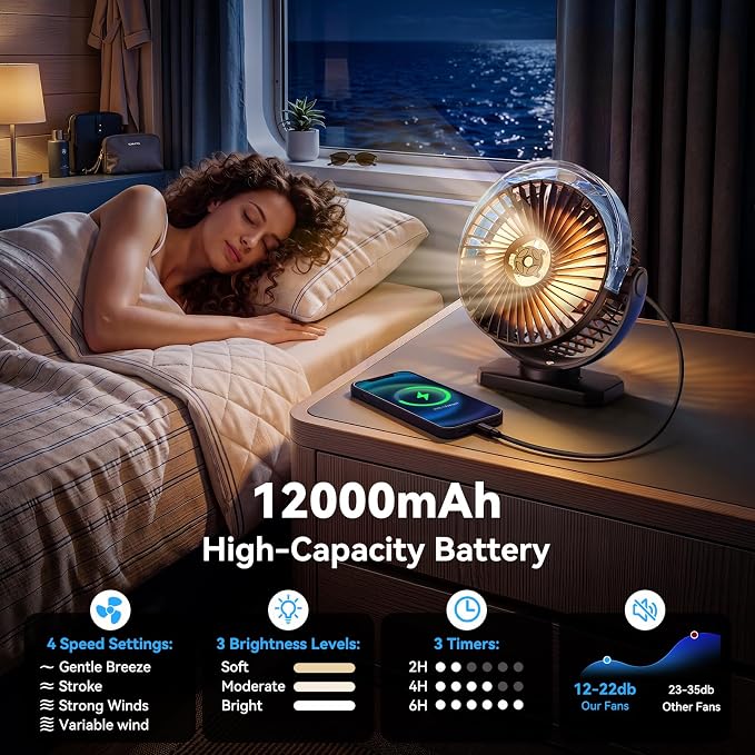 Magnetic Cruise Ship Approved Fan, 12000mAh Battery Travel Fan with Cold Mist Spray, 4 Speeds, LED Lights, Timer, Portable Fan for Golf Cart, Bedroom, Camping, Cruise Must Haves Essentials 2026