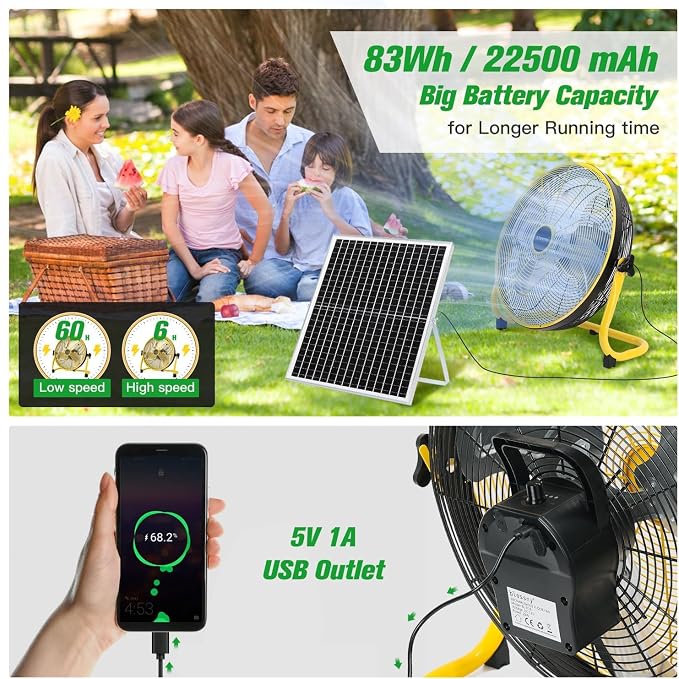 blessny 16" Large Solar Rechargeable Floor Fan with 35W Solar Panel for Home Outdoor Camping Gazebo Greenhouse Barn Poultry Pet House Cooling or Air Circulation, 23 Ft Long Cord