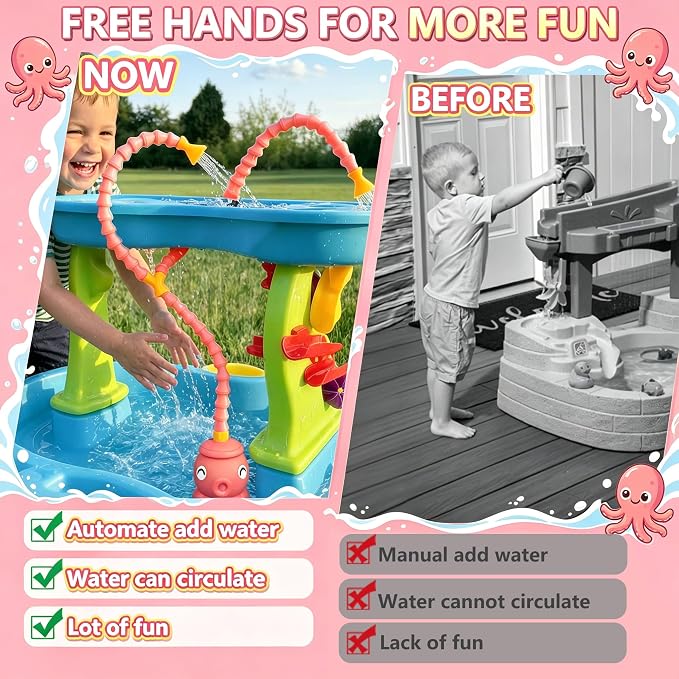 okcool Rechargeable Water Table Pump with Huge Water Output,Water Flow Rate up to 8L/min (2.11 GPM),Kids Sand Water Play Pump,Octopus-Shaped Design,Suitable for Most Water Table on the Market