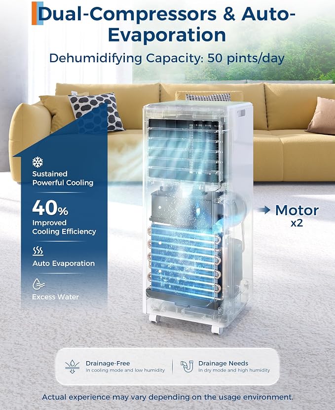 Garvee 8000 BTU Portable Air Conditioners for 350 SqFt. Ceer 6.2